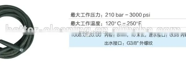 210 Bar ID. 5/16" 10M R1 Inlet 3/8" M Outlet 3/8" F Swivel High Pressure Hose