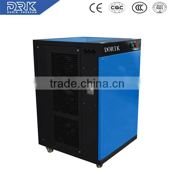 DC Switching Pulse Electroplating Power Supply for Water Treatment photo-2