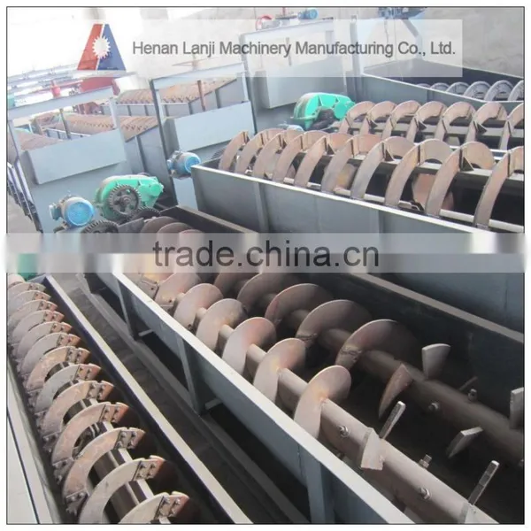 Double Spiral Stone/ Sea Sand Washer/washing Machine With Capacity 10-100 T/H photo-4