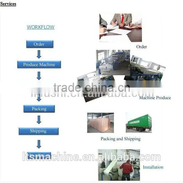 Good Quality PS/EPE Foam Sheet Laminating Machine photo-2