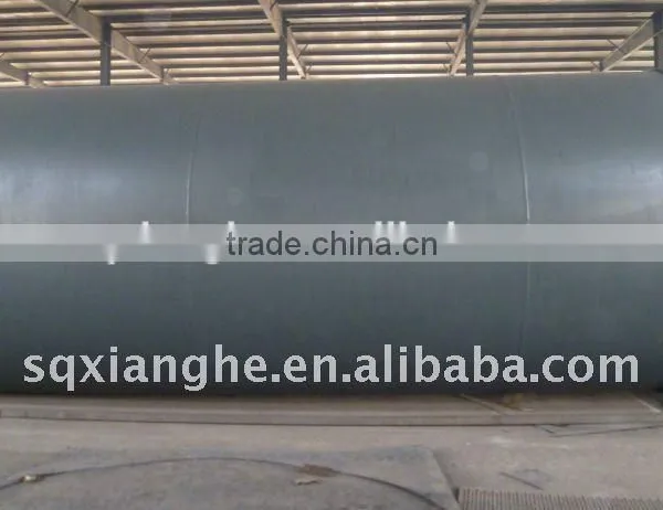 Waste to Energy Recycling Pyrolysis Plant Without Pollution photo-2