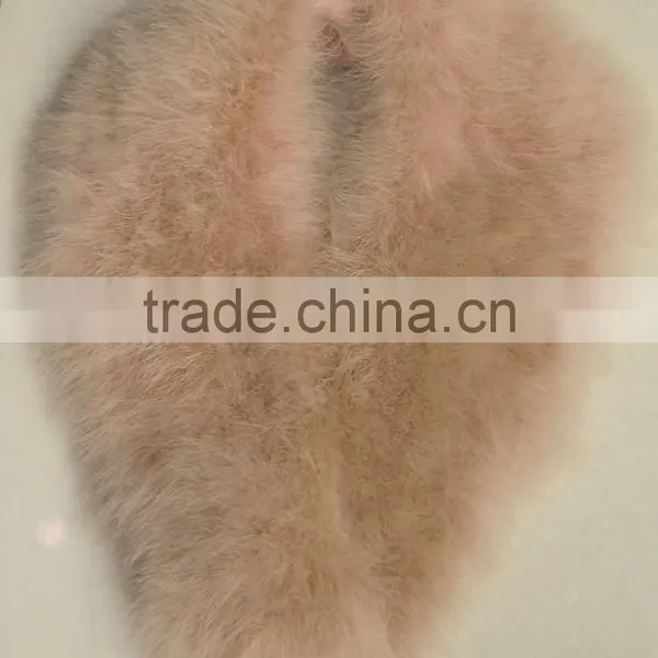 Turkey Fur Collar photo-2