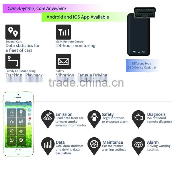 Special For CAR RENTAL Companies Online Diagnostic Fuel Monitoring GPS Tracker With OBD II Free Platform photo-6