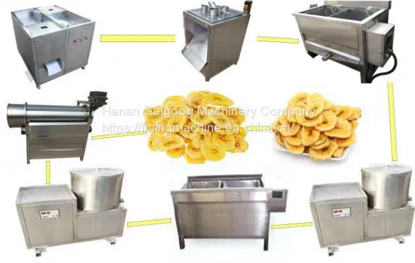 Commercial Banana/plantain Chips Processing Machine/plantain Chips Making Machine With Low Price photo-4