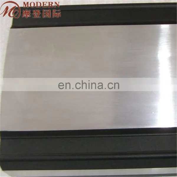 Dominate Market Aluminum Plates photo-6