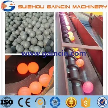 Grinding Media Forged Balls, Dia.100mm, 120mm Steel Grinding Media Balls, Steel Grinding Media Balls photo-2