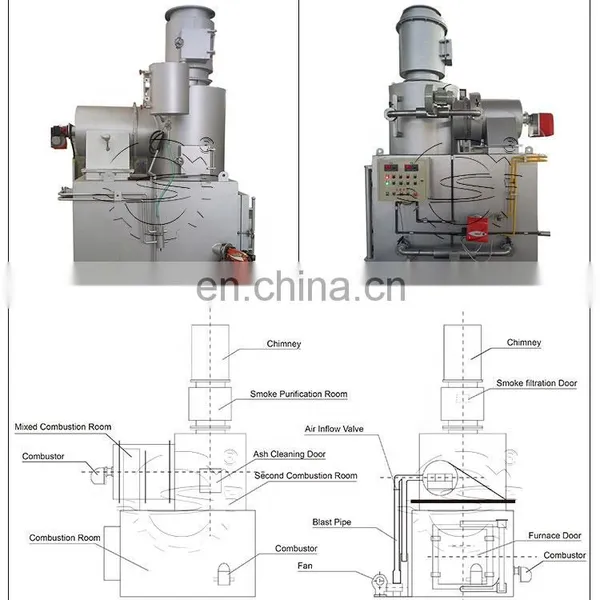 Shuliy Small Diesel Waste Plastic Paper Napkin Animal Incinerator for Sale photo-4