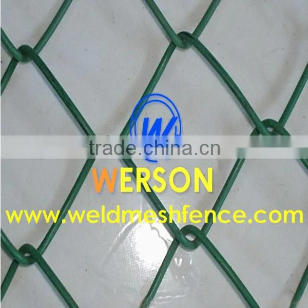 PE Coated Chain Link Fencing photo-5