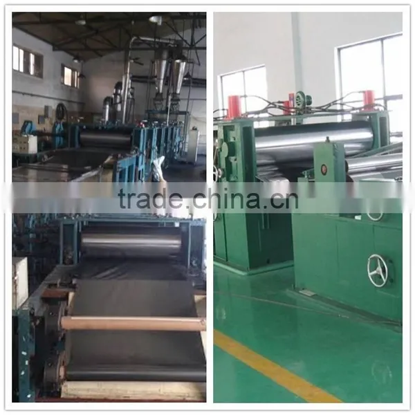 High Purity Graphite Sheet for Sale photo-4