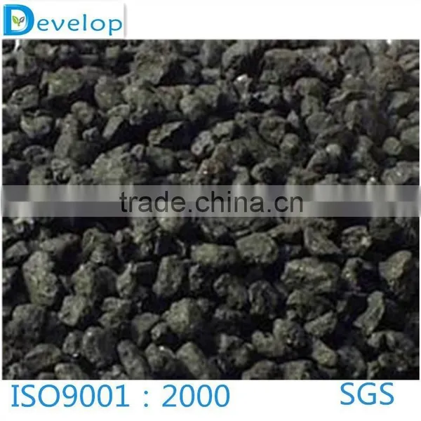 Graphite Petroleum Coke(GPC)
