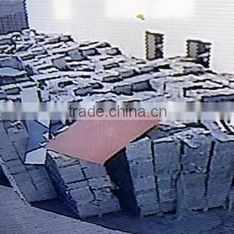 Aluminium Scrap