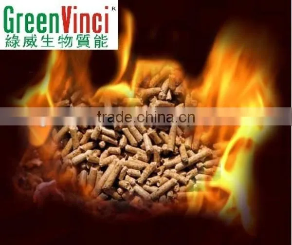 High Quality Pure Pine Bulk Wood Pellet 6-10MM With SGS Certificate photo-2
