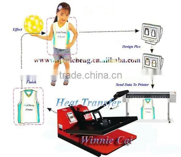 CE Manual Heat Press Machine Digital Heat Transfer Machine photo-5