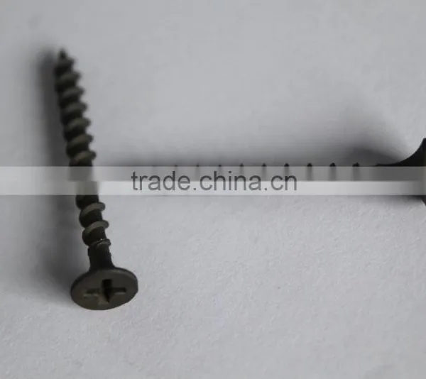 Drywall Screws photo-2