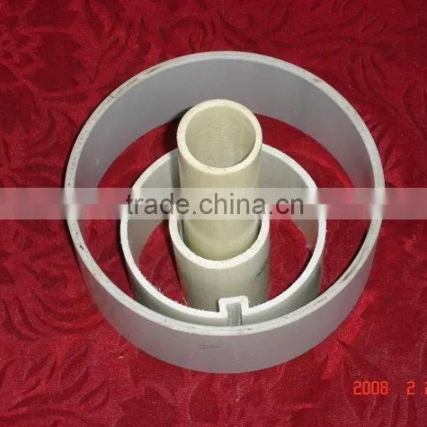 China Manufacturer FRP Corrugated Roofing Sheet Production Line photo-4
