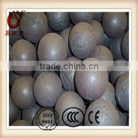 Cast Grinding Media Balls for Hot Sale in 2015
