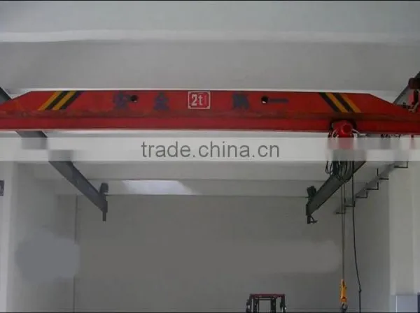 Overhead Crane photo-3
