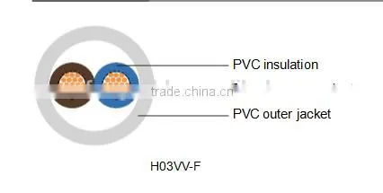 H03VV-F/H03VVH2-F 300V Industrial Cable Lightning Cable photo-4