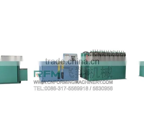 Pipe Production Line Forming Machine Manufacturer photo-4