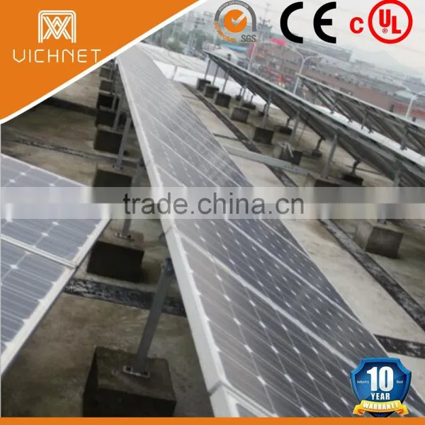 Vichnet Solar Systerm Support of Strut Channel photo-2