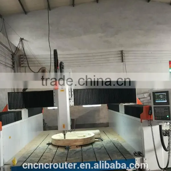 CX-B2040 Styrofoam Machine photo-3