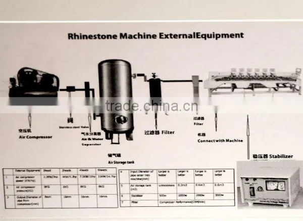 Semi-auto Ultrasonic Hot Fix Rhinestone for Sale photo-5