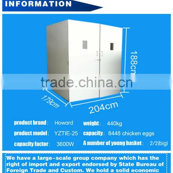 98% Hatching Rate Full Automatic Best Price Chicken, Duck, Quail Egg Incubation Machine for Sale CE Approved photo-2