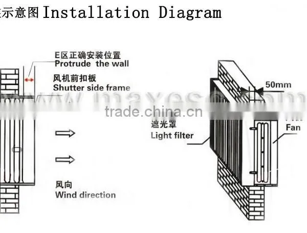 Industrial Wall Mounted Roof Portable Hot Air Exhaust Fan photo-5