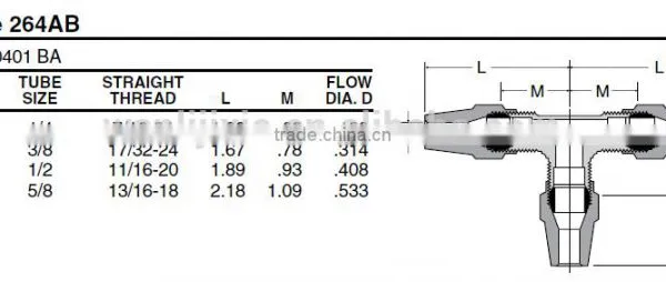 864 Union Tee,Air Brake Fittings for Copper Tube,Brass Valve photo-4