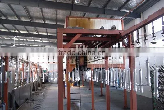 Reciprocating Coating Machine photo-3