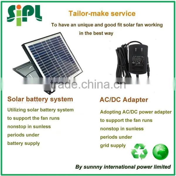 Vent Tool New Design Solar Panel Wall-mount Exhaust Fan Solar Air Ventilation Exhaust Fan With dc Motor photo-3