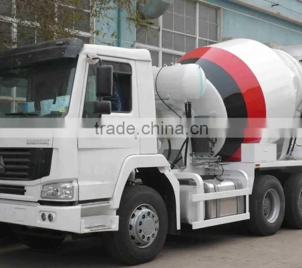 HOWO Mixer Truck for Sale photo-3