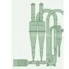 FG Plus-minus Pressure Dryer