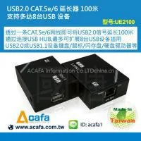 USB2.0 Extender over Cat5e/6- 100m