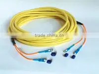 1x2 WDM Optical Fiber Splitter photo-4