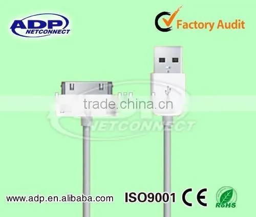 Data Cable Types data charger cable