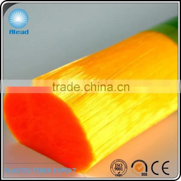 Polybutylene Terephthalate photo-4