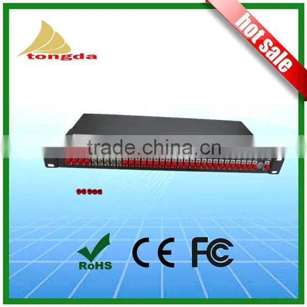 FTTH GPON PLC Optic Splitter 2*32 2*64 Rack Mounted Type Metal photo-4