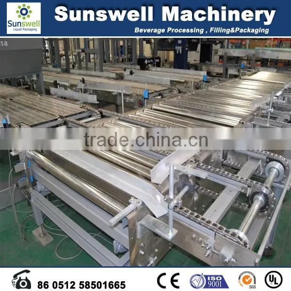 Automatic Depalletizer photo-2