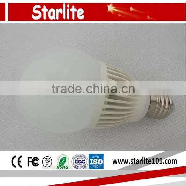 2015 China new product cute and energy efficient 24v 3w led light bulb