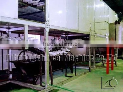 JB-SBA Automatic Surgical Latex Glove Making Machine