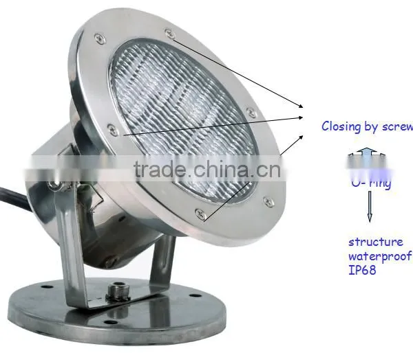3W 6W 9W 12W 15W IP68 LED Underwater Light For Outdoor Lighting photo-3