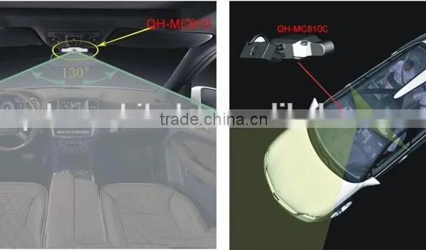 Mini Vehicle Special Wide View Car Inside Taxi /SUV Camera photo-5
