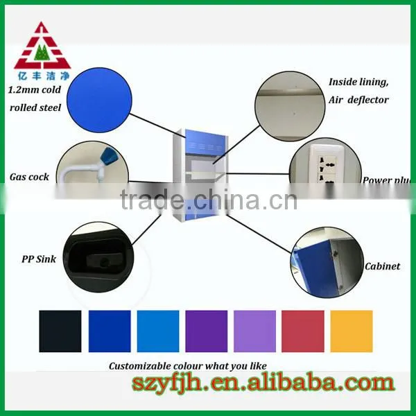 Cheap Sale Acid Fume Hood For Laboratory Equipment photo-3