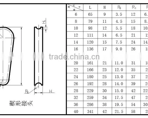 Steel Wire Rope Socket Joint photo-3