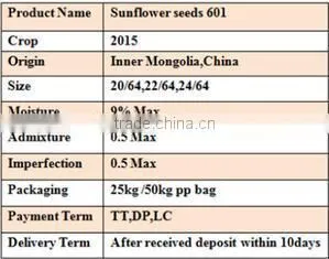 Cheap 2015 Sunflower Seed 601, 260-270/100g for Sale photo-4