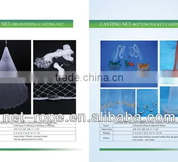 Nylon Monofilament Net From Cast Net