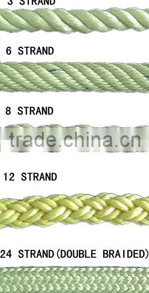 LR Approvaled Polypropylene Polyester Mixed Rope photo-6