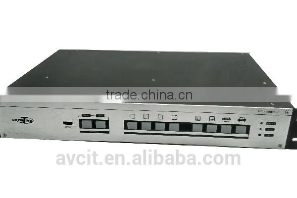 For Video Conferencing and Security Surveillance Multi-viewer photo-3