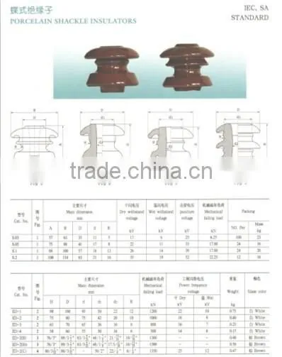 Low Voltage ED-2 Glazed Ceramic Porcelain Shackle Insulator photo-4
